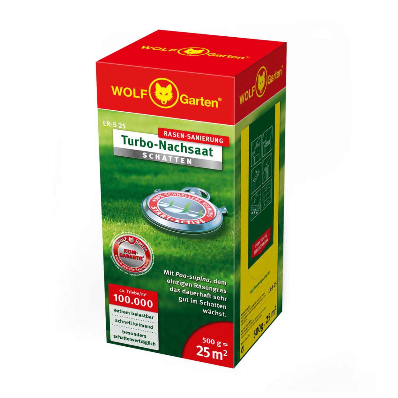 Rasensamen Turbo-Nachsaat Schatten LR-S 25